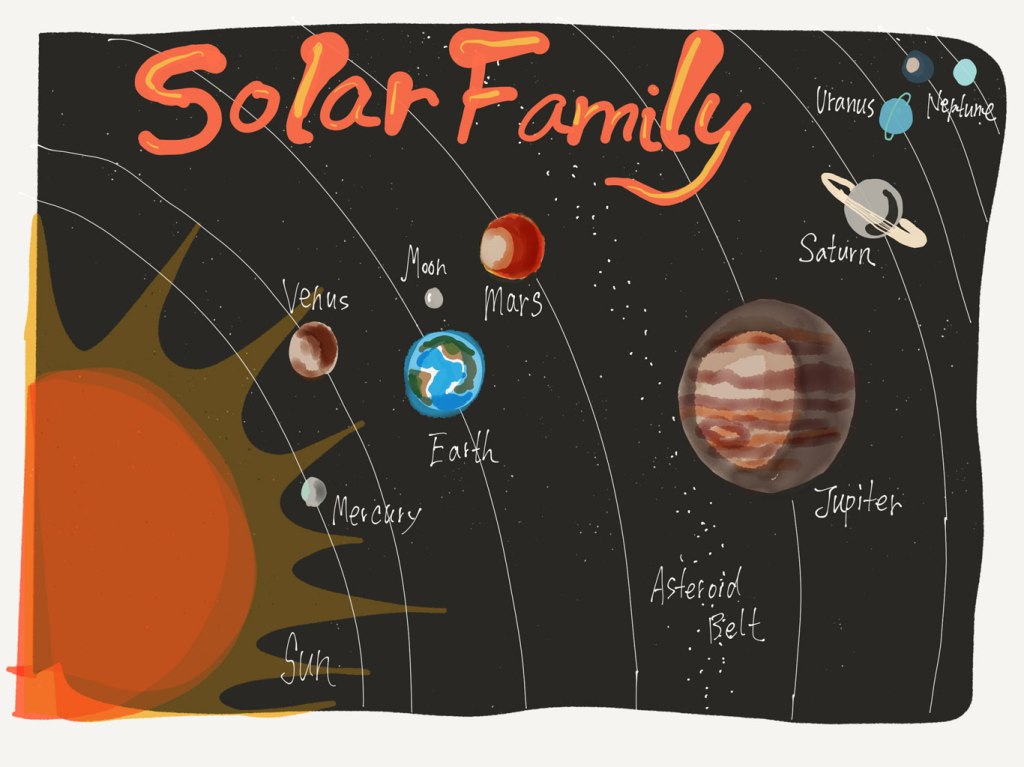 Why is it all small stuff? (Part&nbsp;One)